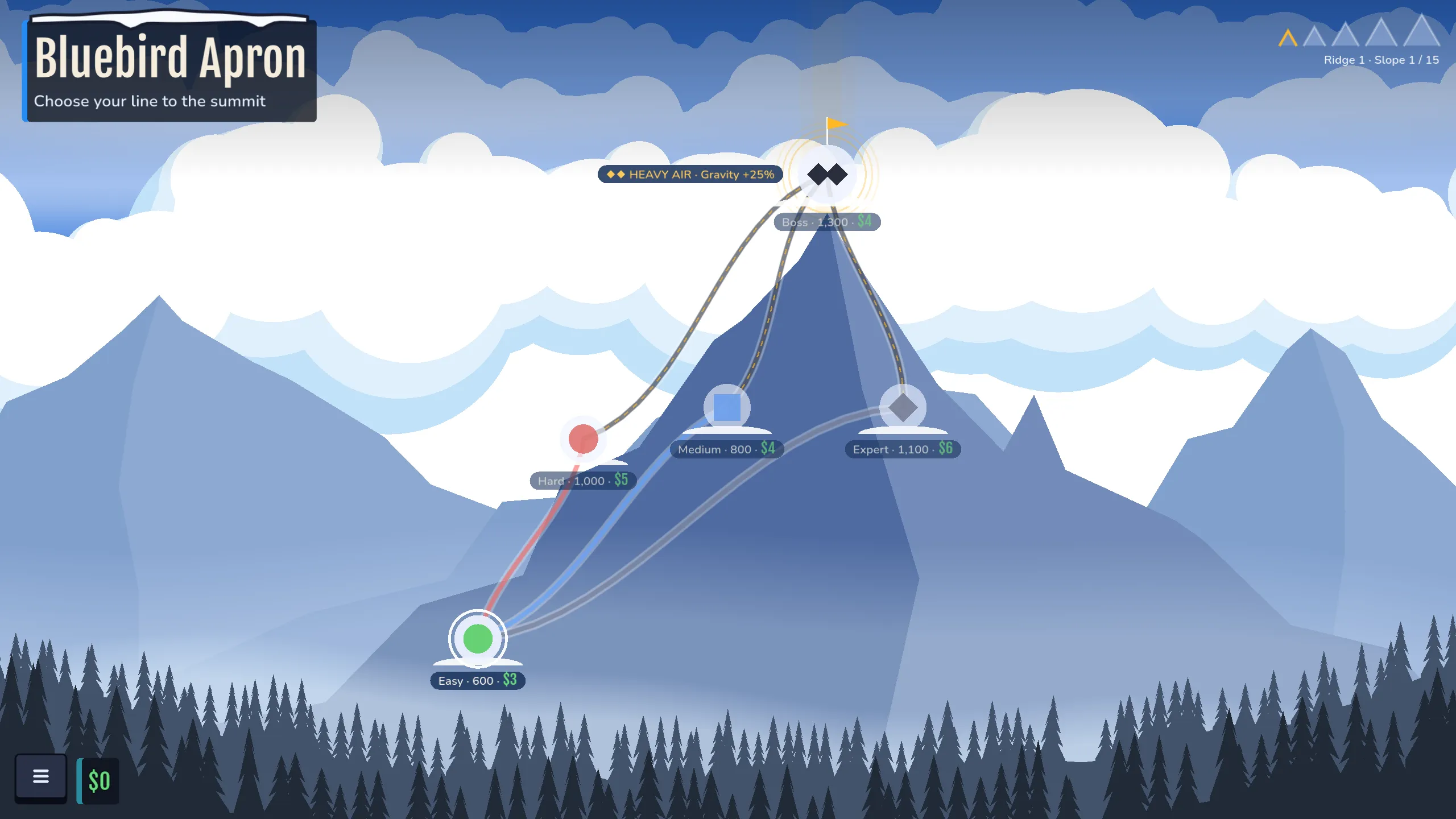 The ridge map, choosing a line to the summit through easy, medium, hard and expert slopes
