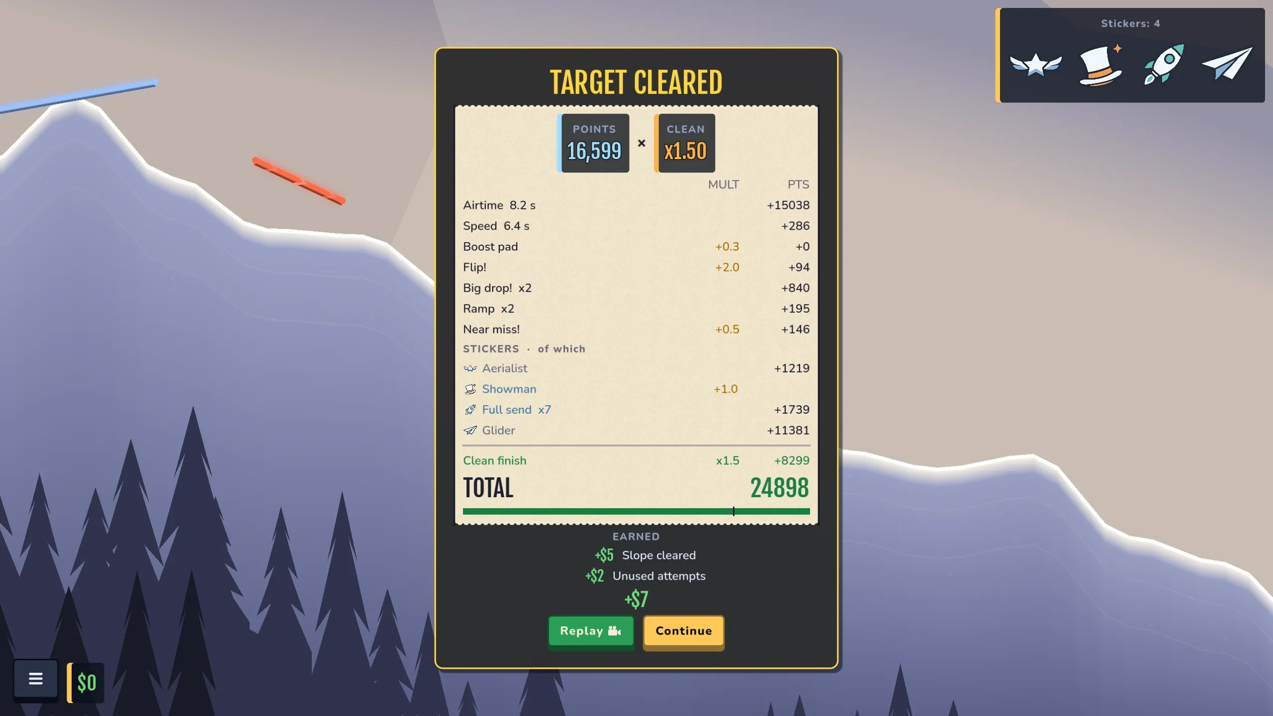 The score sheet after clearing a slope’s target, totalling 24,898 points